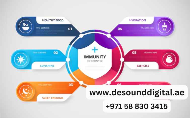 8 Key Benefits of Industrial Soundproofing